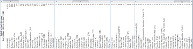 liste